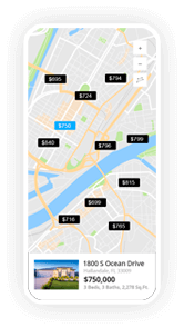 IDX Integration Cell Phone